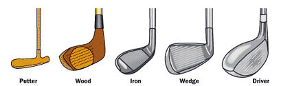 Determine The Best Golf Clubs For Yourself
