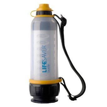 Things You Must Know About Portable Water Purification